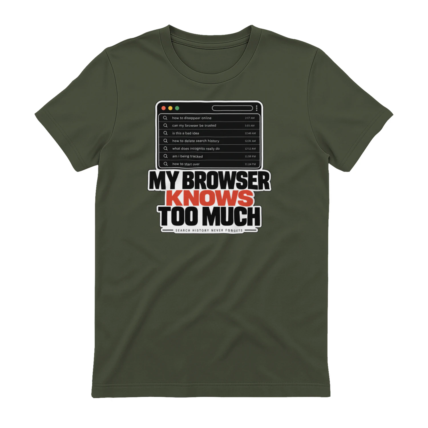 My Browser Knows Too Much product image