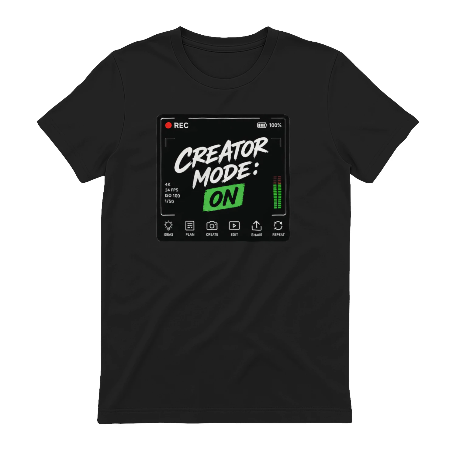 Creator Mode: On