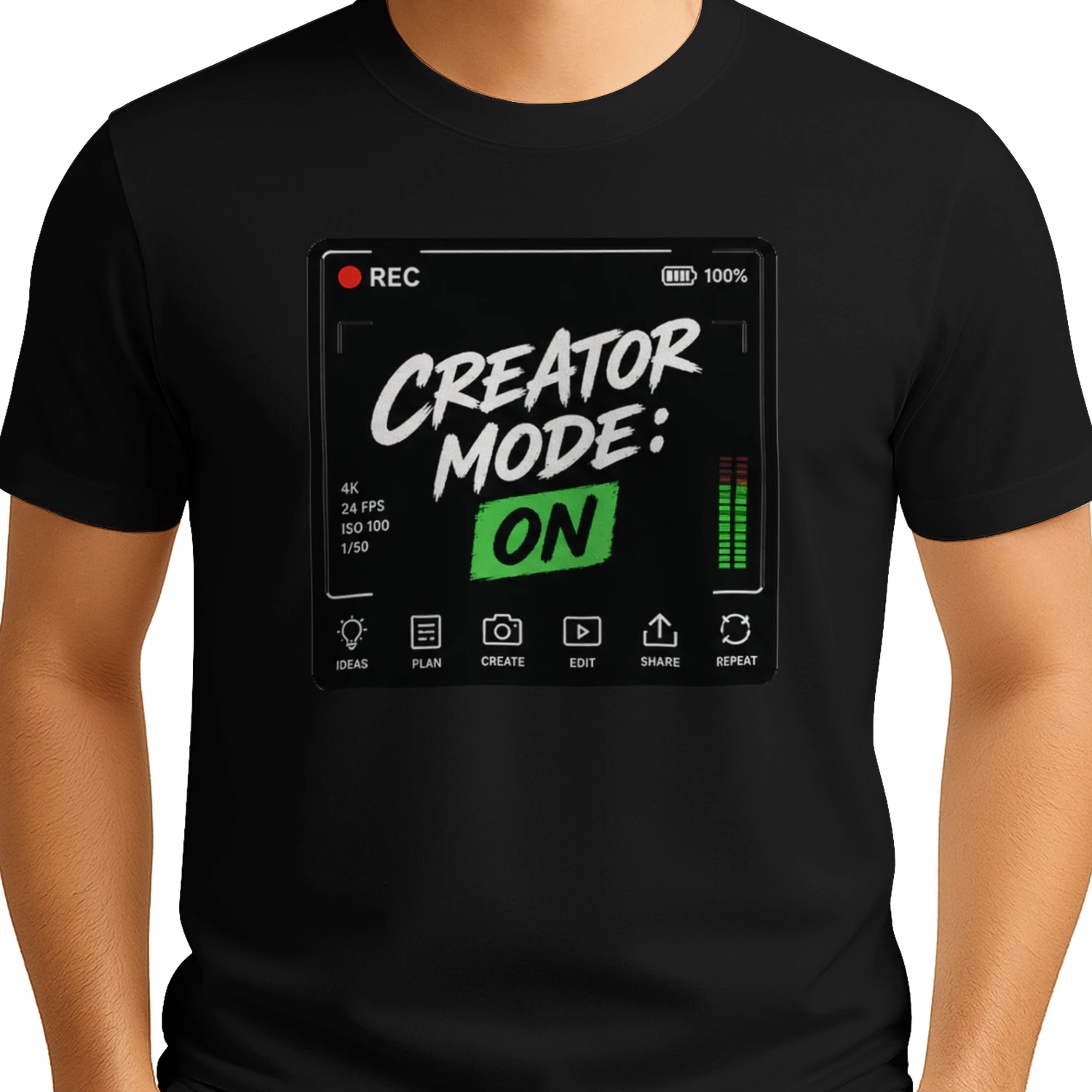Creator Mode: On