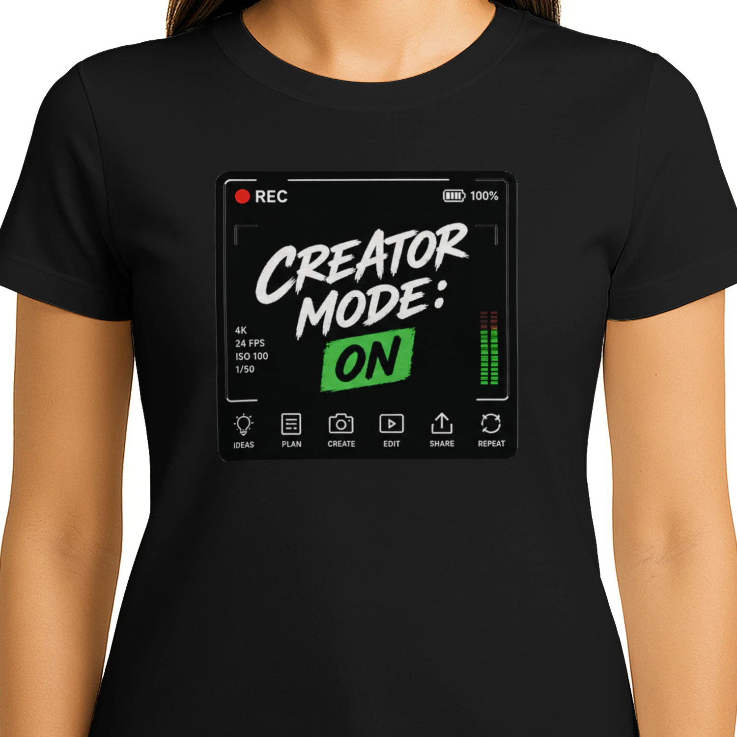 Creator Mode: On
