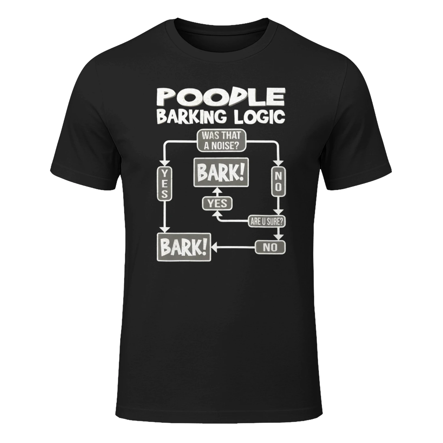 Poodle Barking Logic Funny Dog Lover T-Shirt