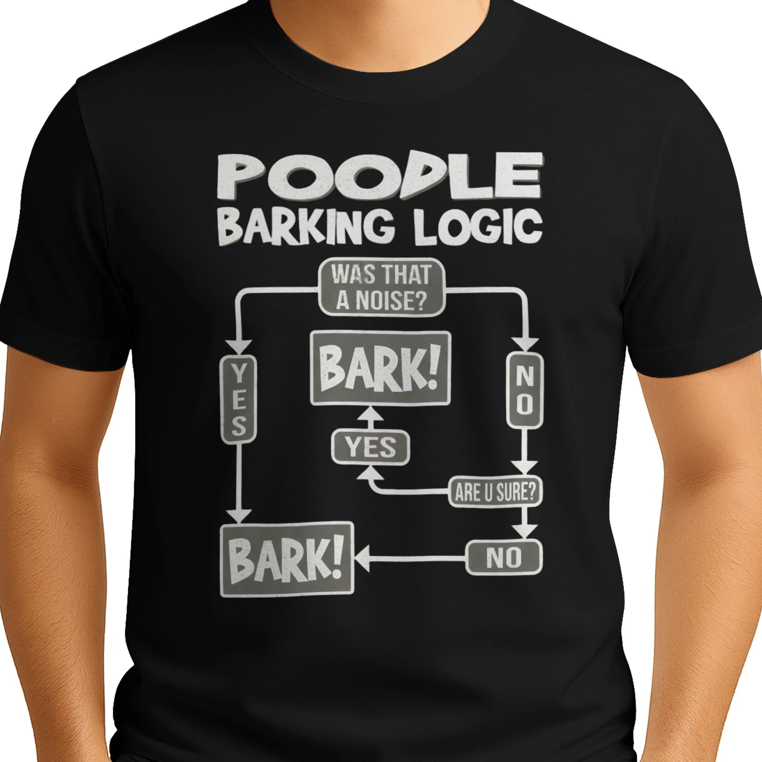 Poodle Barking Logic Funny Dog Lover T-Shirt