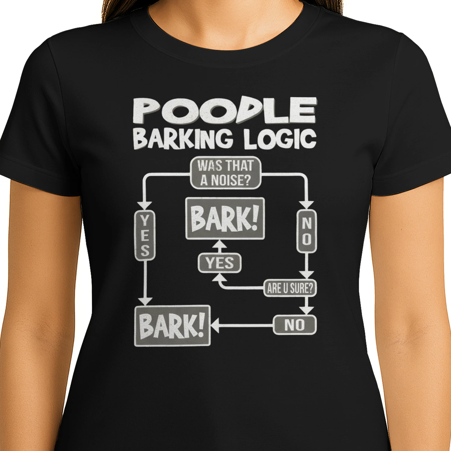 Poodle Barking Logic Funny Dog Lover T-Shirt