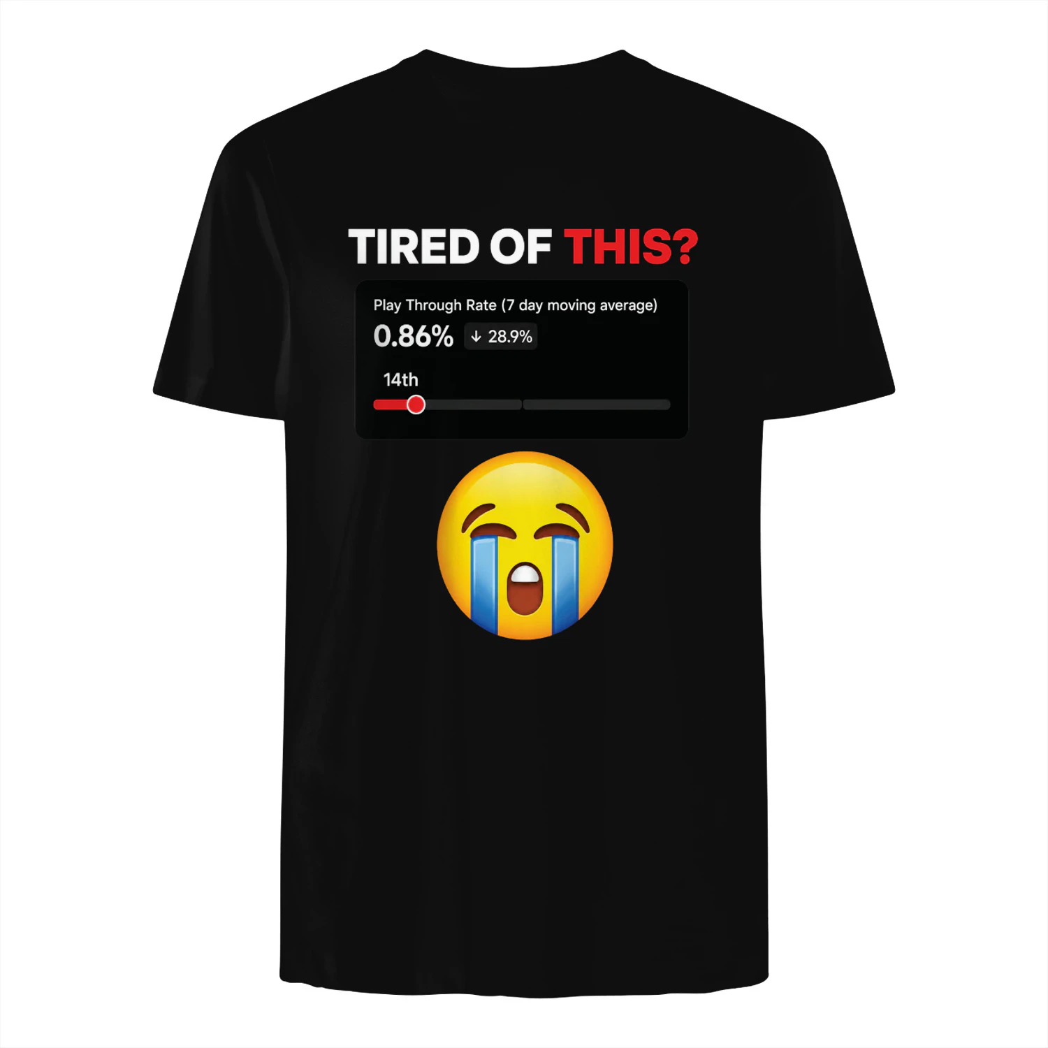 Tired of This Play Through Rate 0.86% Shirt