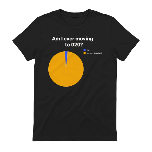 Am I Ever Moving to 020? Sarcastic Pie Chart Shirt