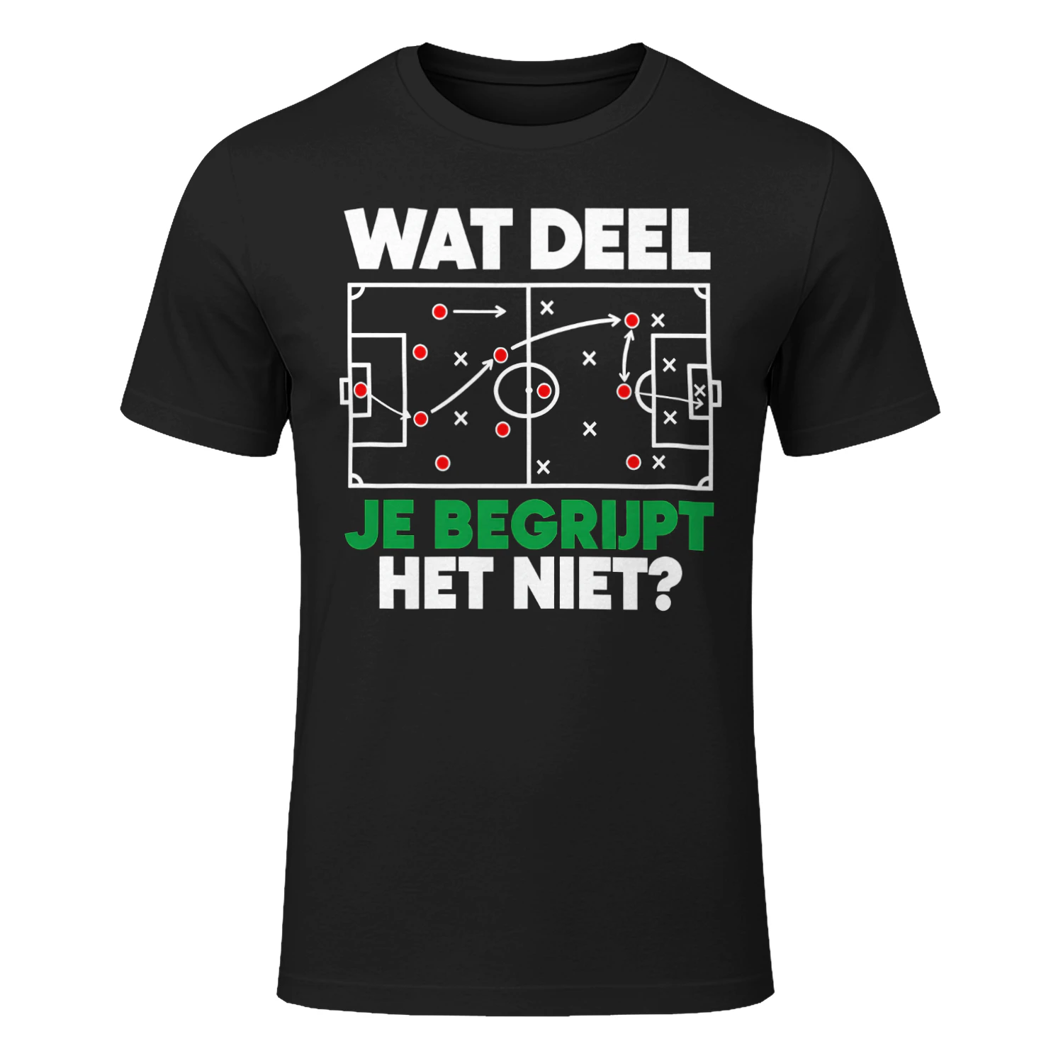 WAT DEEL JE BEGRIJPT HET NIET?