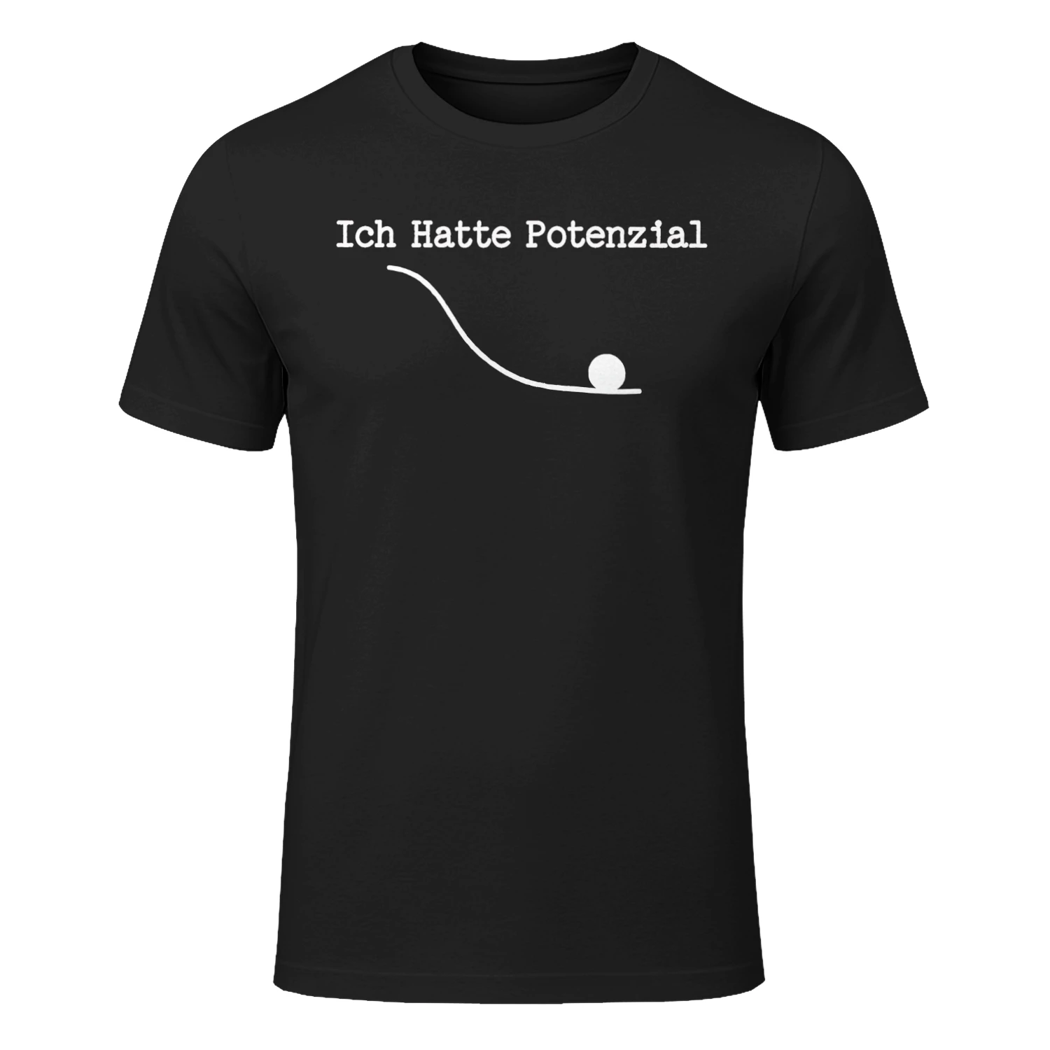 Ich Hatte Potenzial