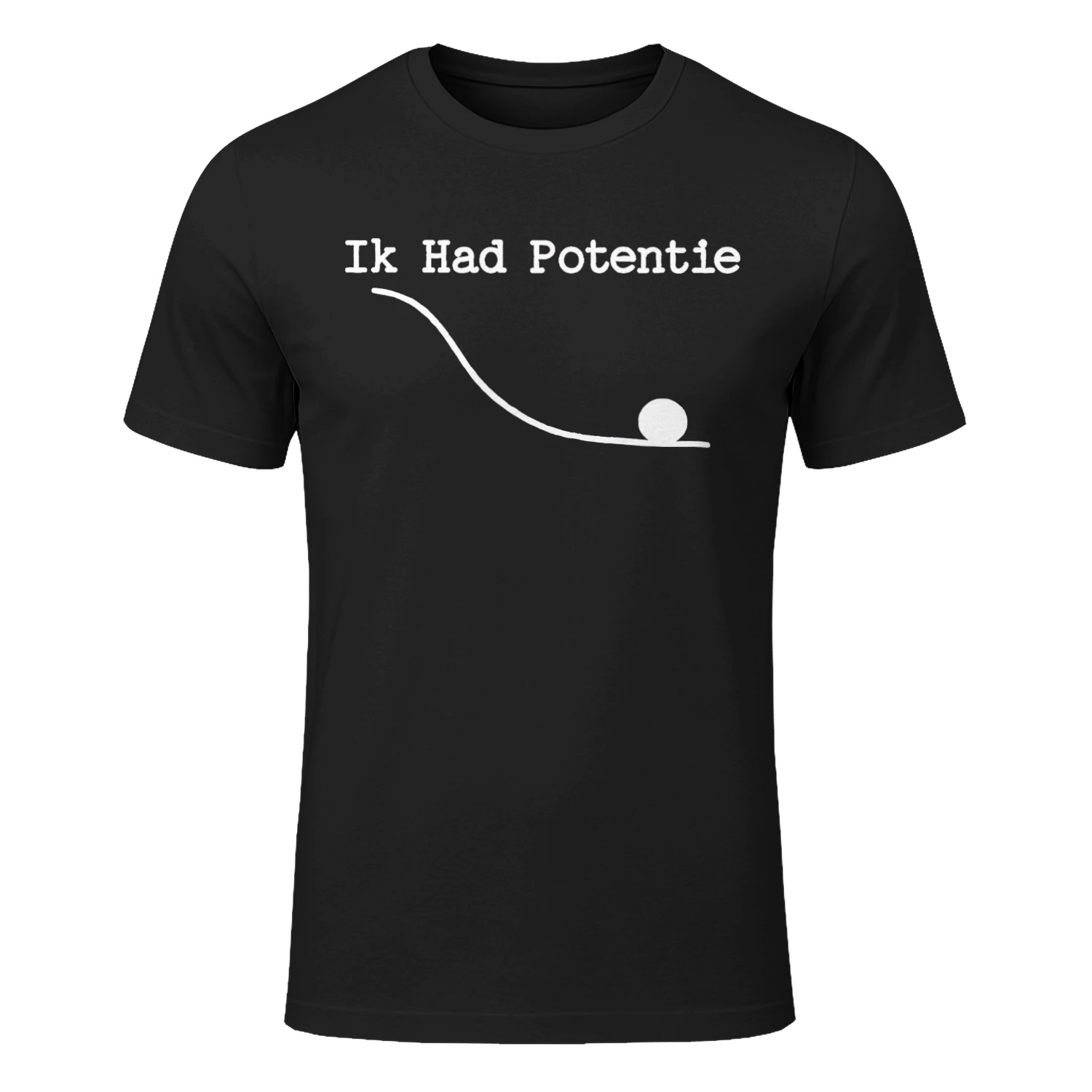 Ik Had Potentie