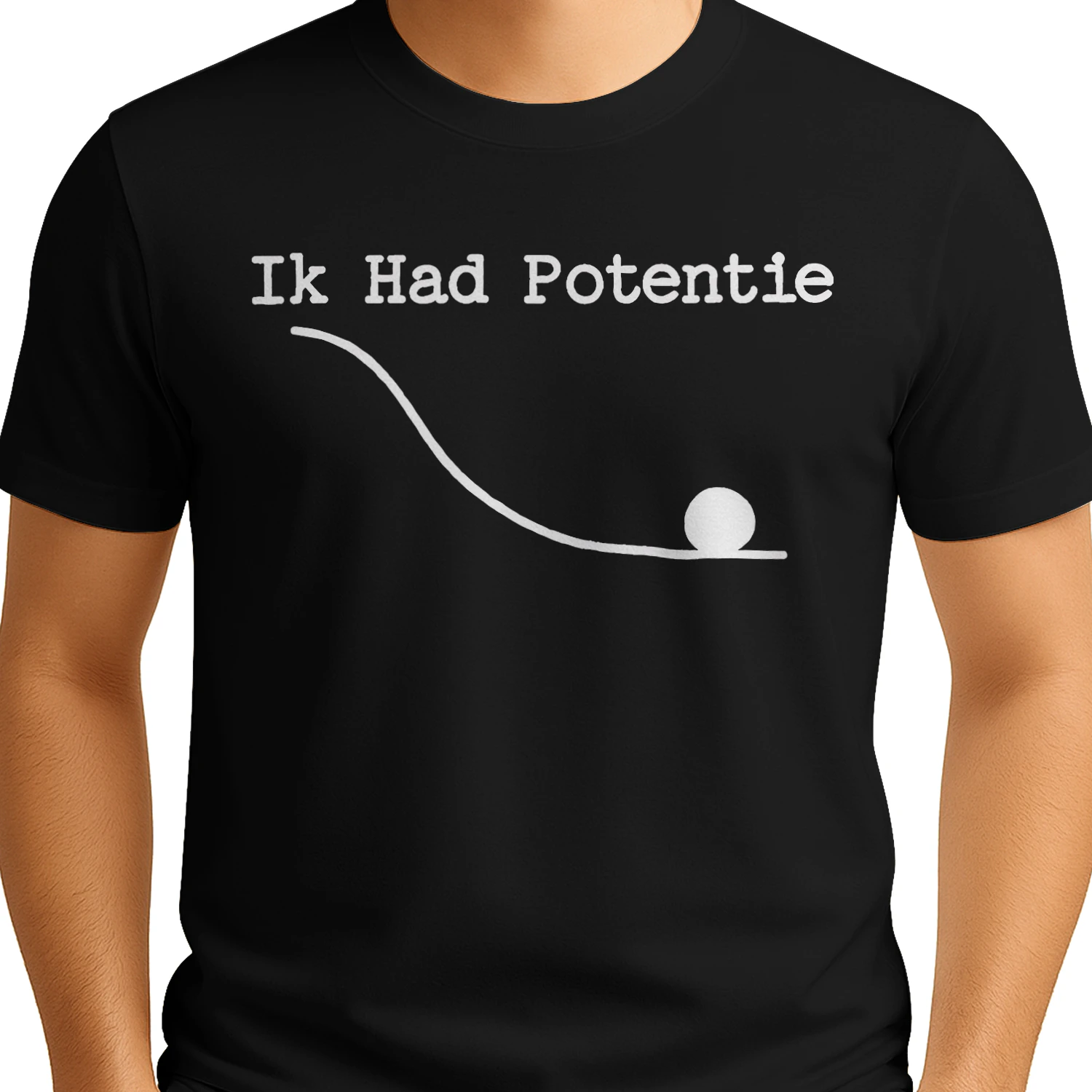 Ik Had Potentie