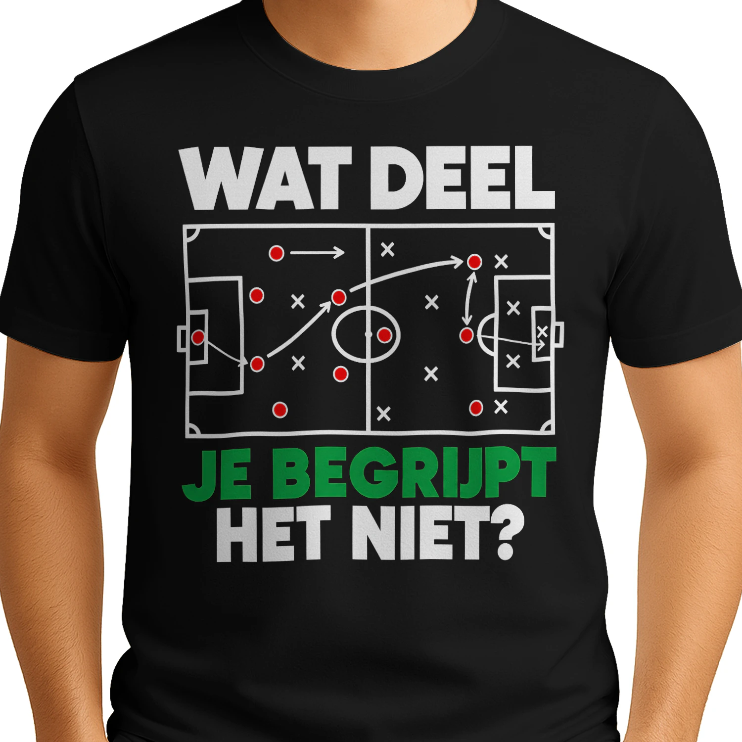 WAT DEEL JE BEGRIJPT HET NIET?