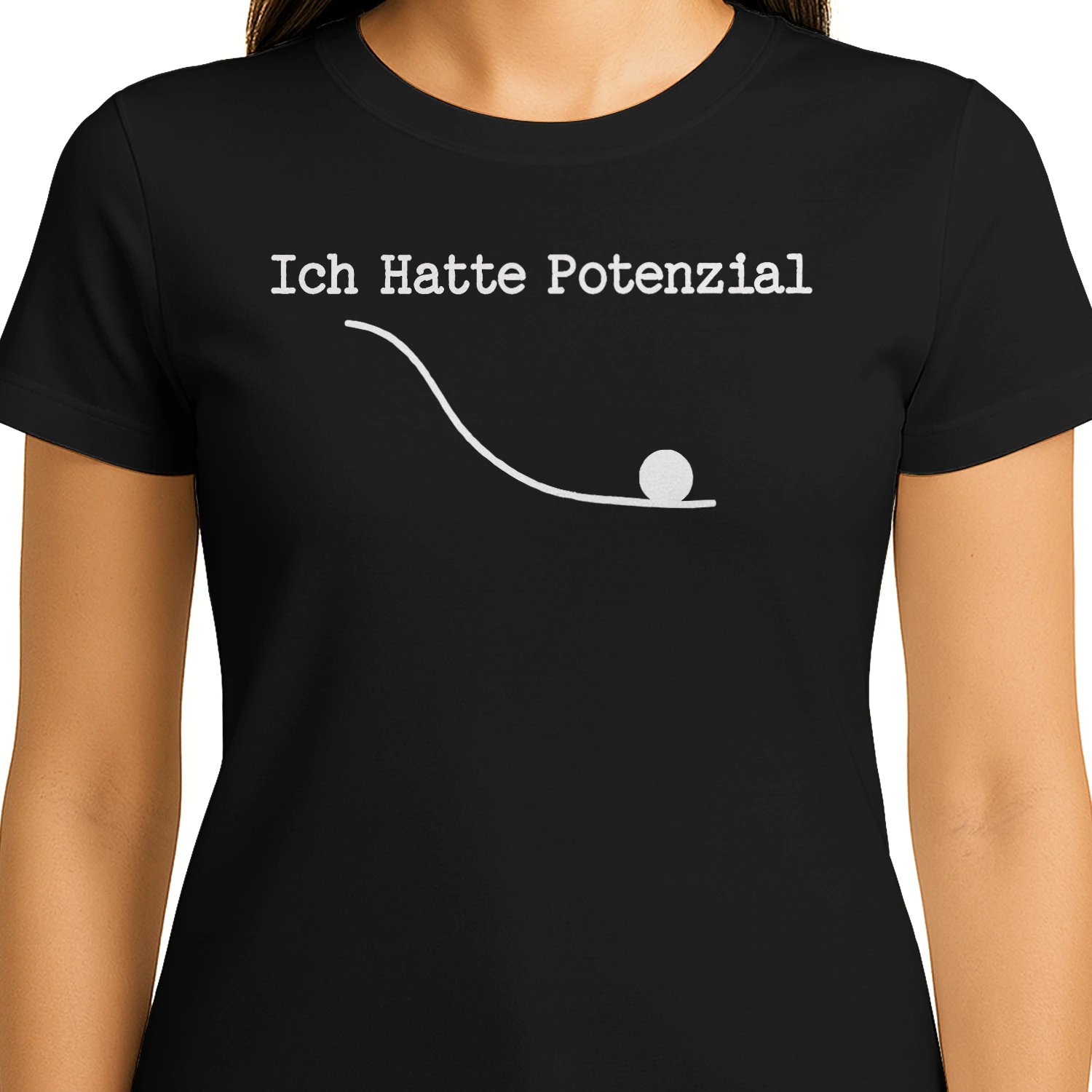 Ich Hatte Potenzial