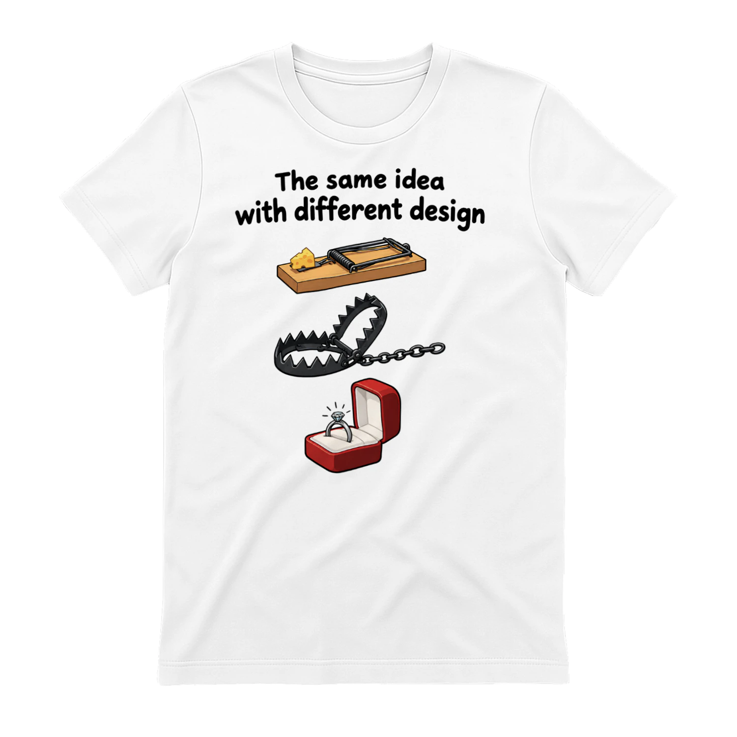 The same idea with different design 
