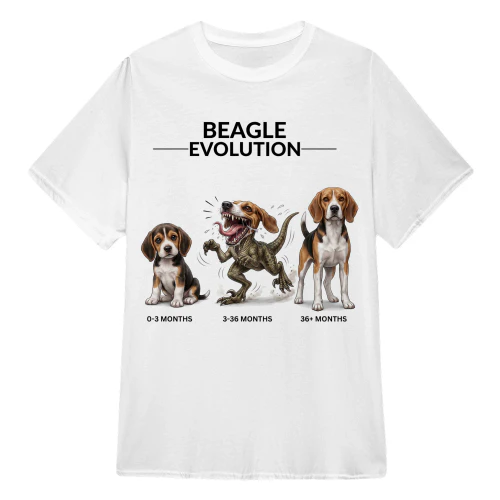 Beagle Evolution