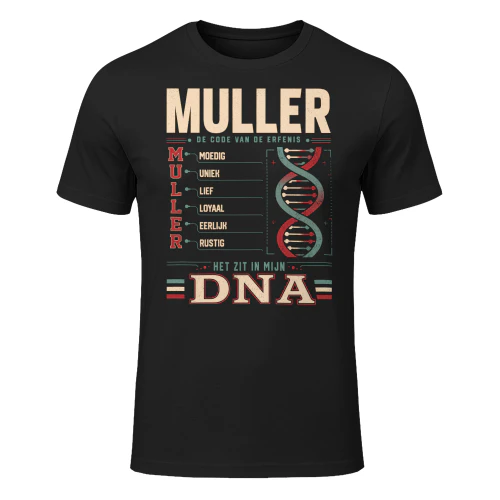 HL0128 MULLER B1HA18