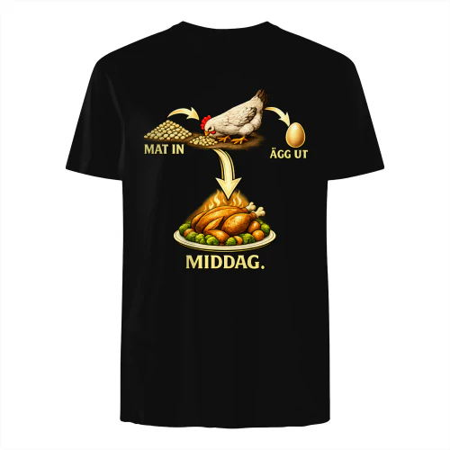Mat In, Ägg Ut, Middag