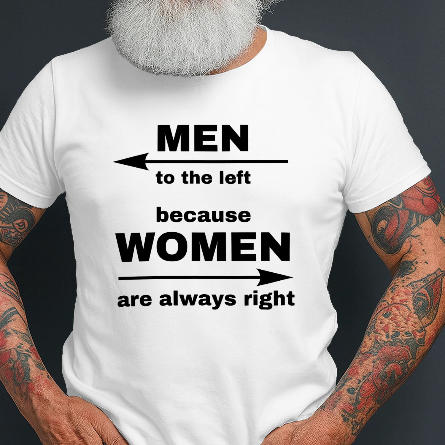 Funny men and women meme...