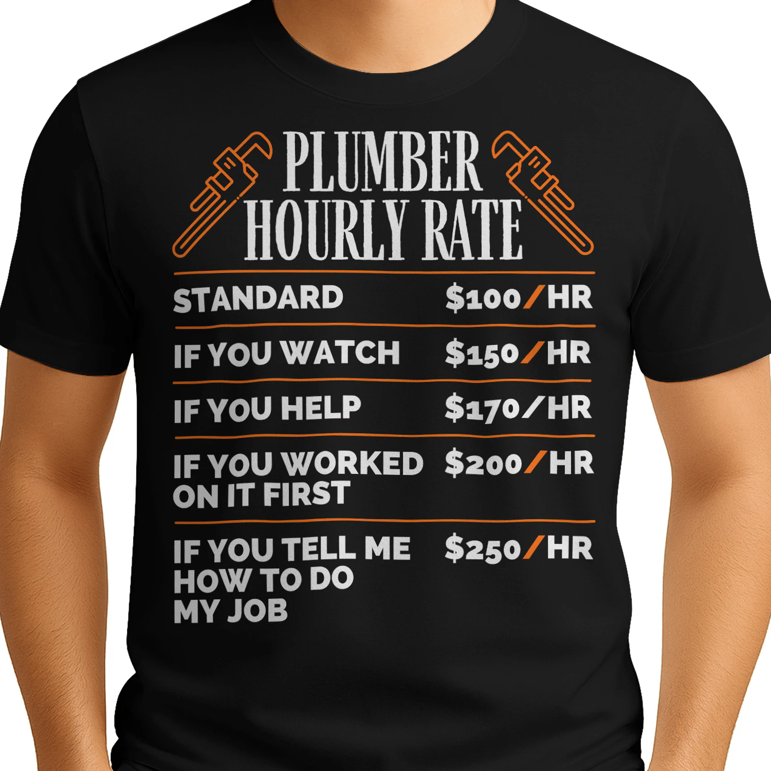 Plumber HOURLY RATE