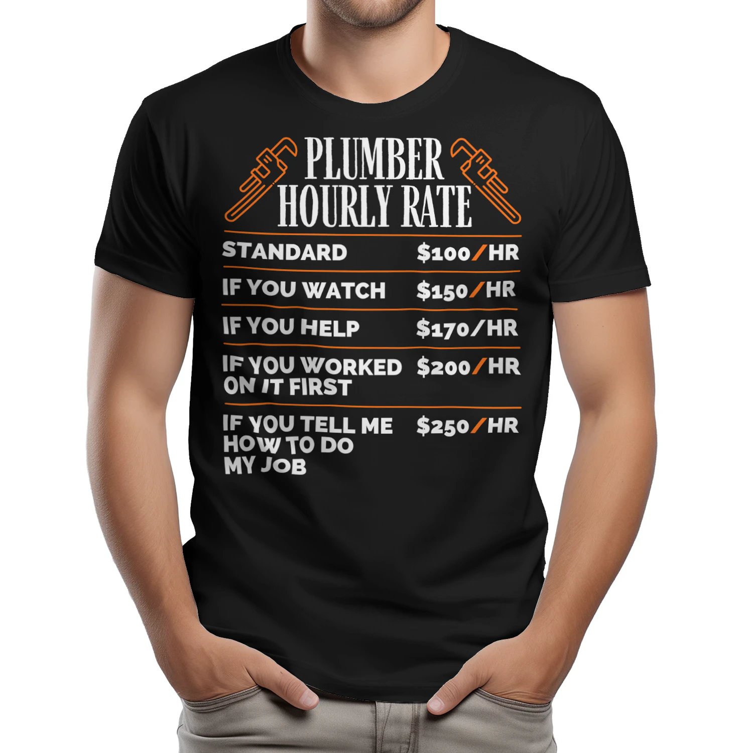Plumber HOURLY RATE
