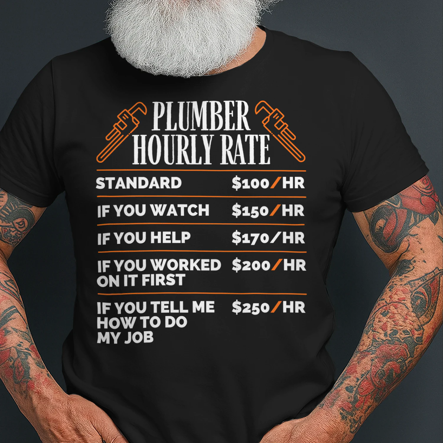 Plumber HOURLY RATE