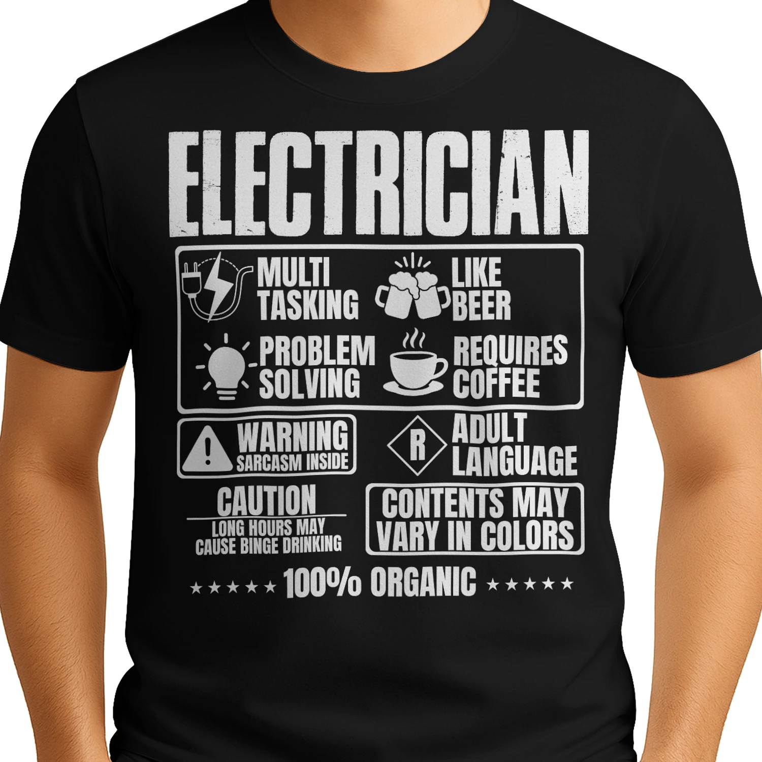 Electrician Nutrition Facts