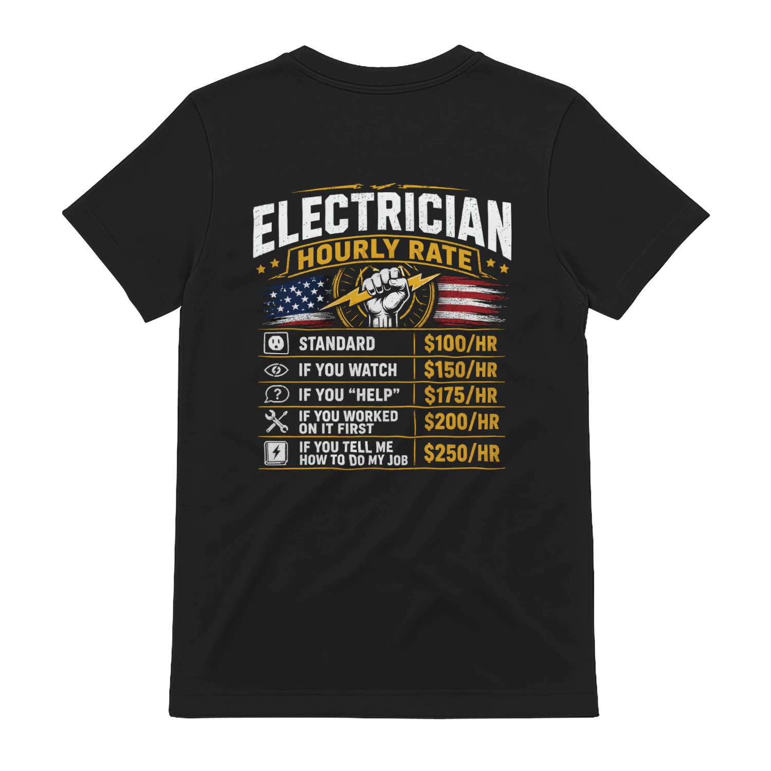 Classic Men's T-shirt: Electrician Hourly Rate – Funny Electrician Work Shirt
