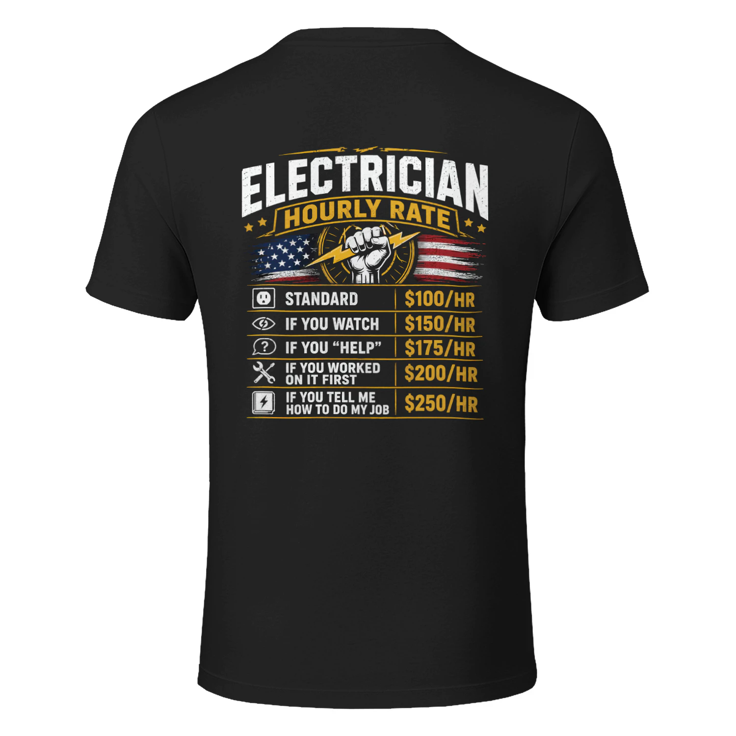 Classic Men's T-shirt: Electrician Hourly Rate – Funny Electrician Work Shirt
