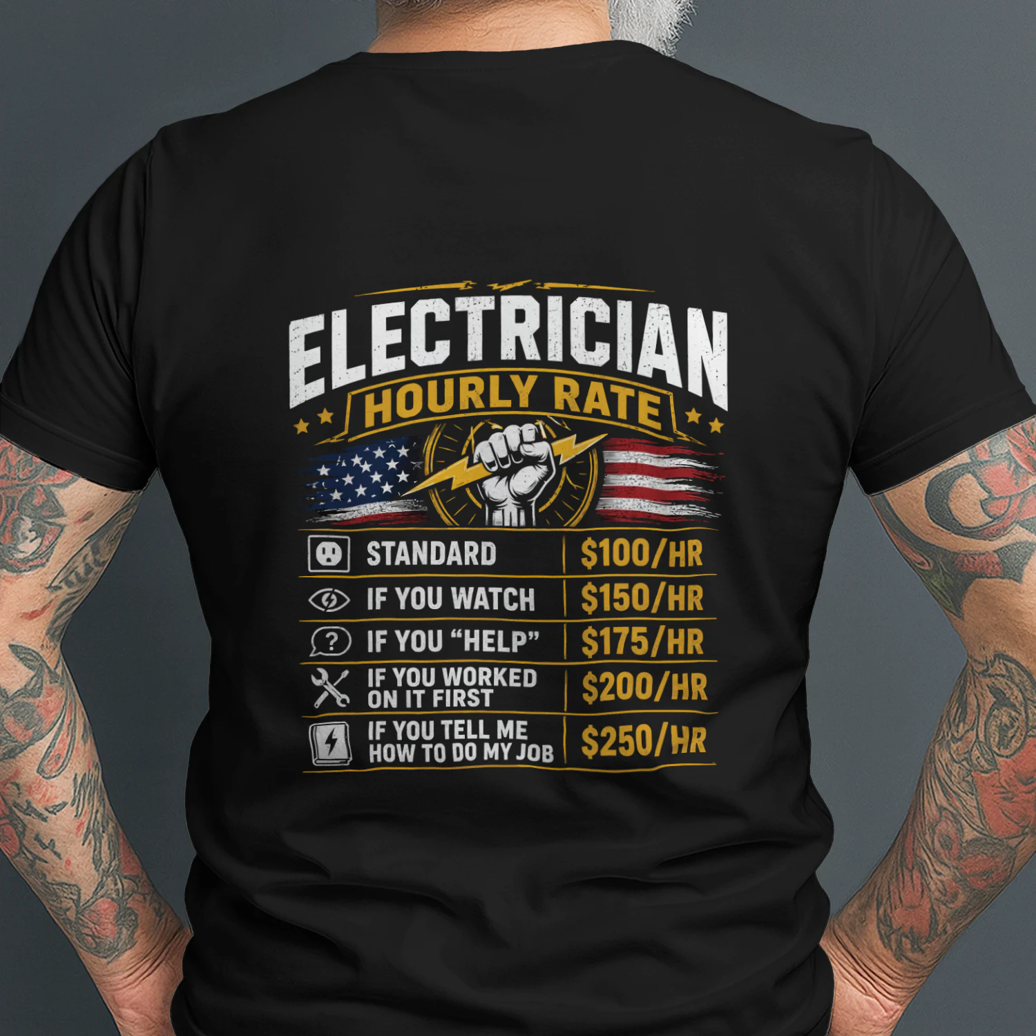 Classic Men's T-shirt: Electrician Hourly Rate – Funny Electrician Work Shirt