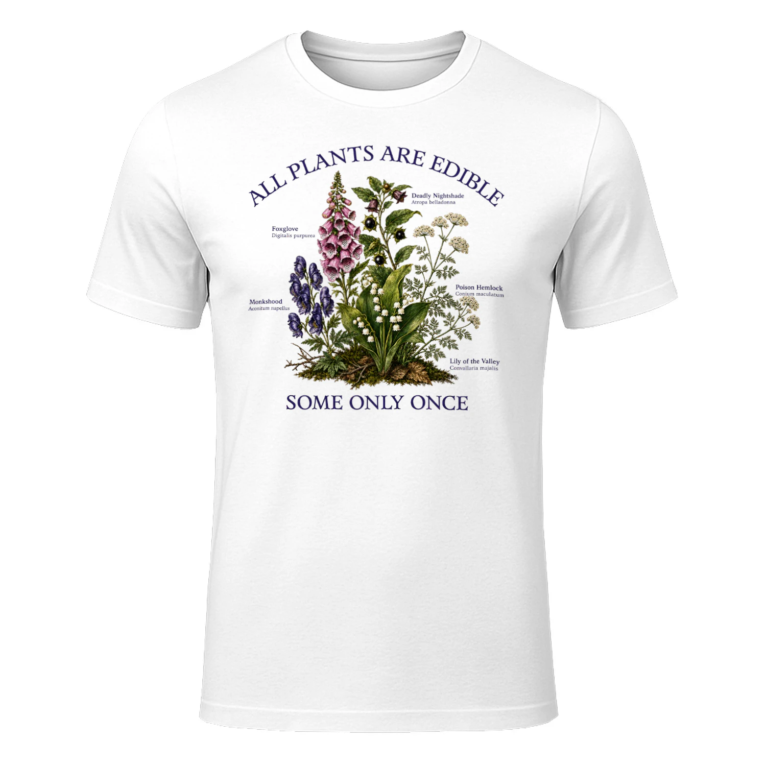 All plants are edible