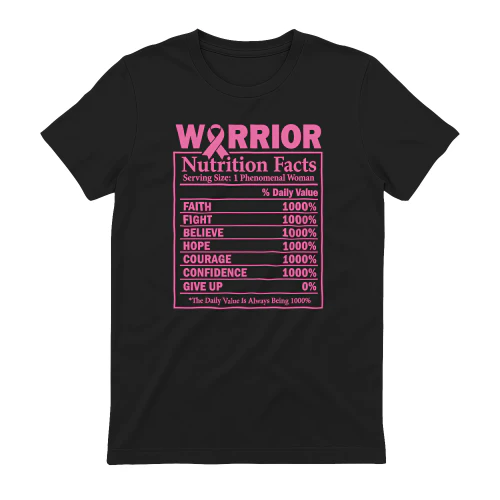 Pink Ribbon Breast Cancer Awareness