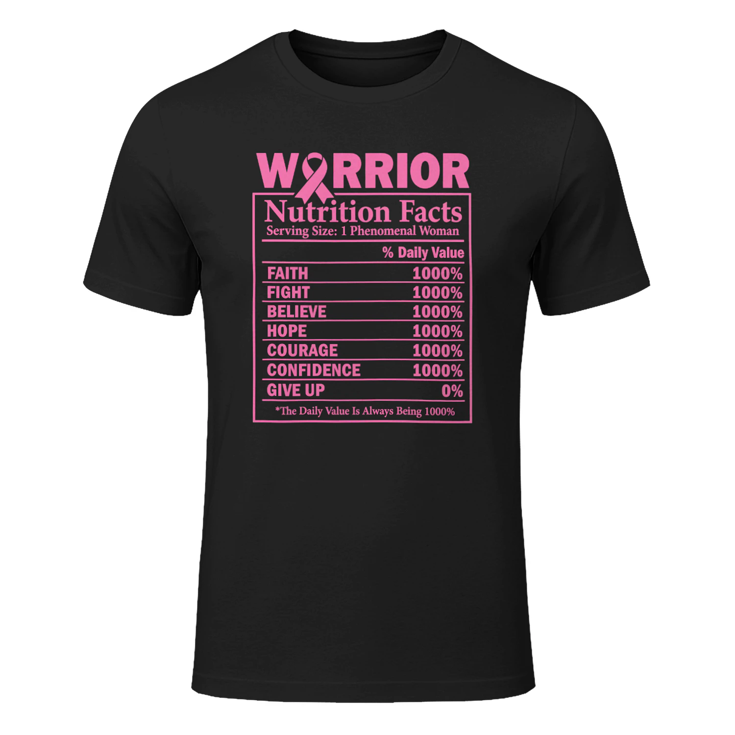 Pink Ribbon Breast Cancer Awareness