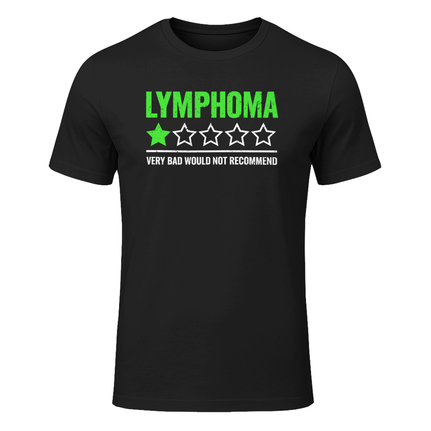 Lymphoma Cancer Would Not Recommend Warrior Survivor