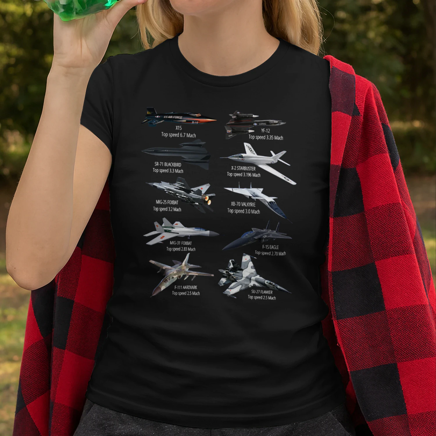 Military's Fastest Jet Fighters Aircraft Plane of the World
