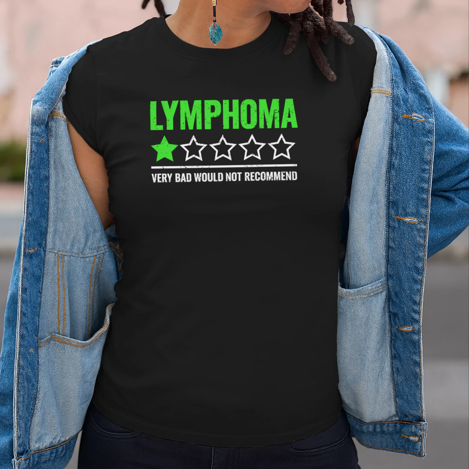 Lymphoma Cancer Would Not Recommend Warrior Survivor