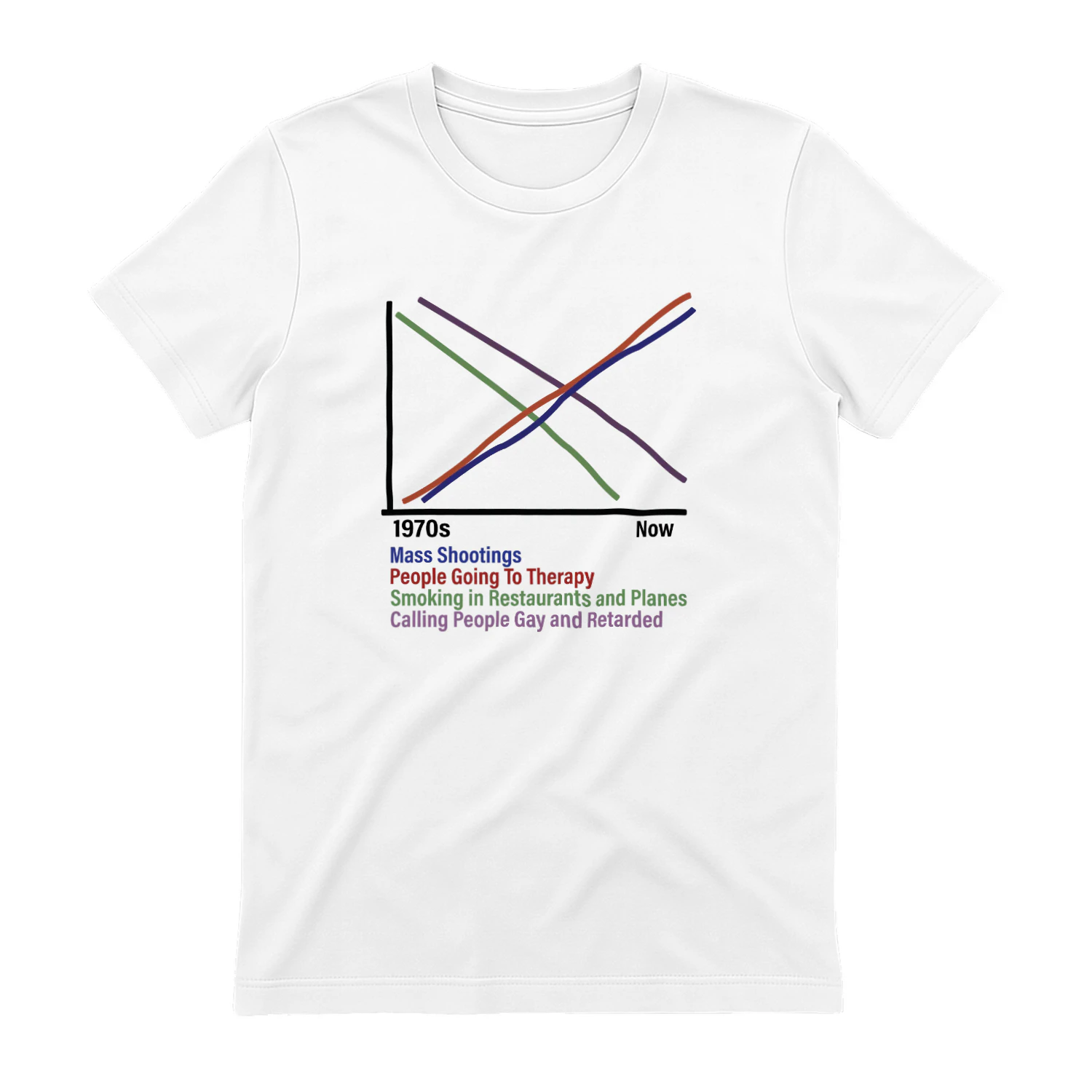 Mass Shootings People Going To Therapy T Shirt
