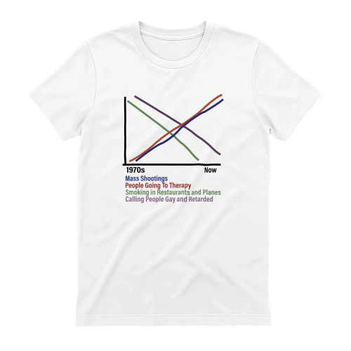 Mass Shootings People Going To Therapy T Shirt