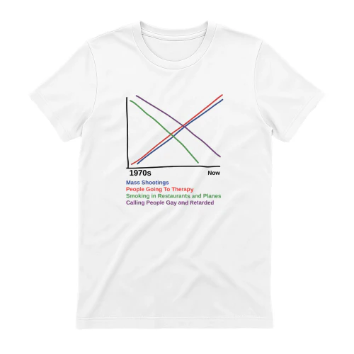 Mass Shootings Vs Therapy 1970s Now Chart shirt
