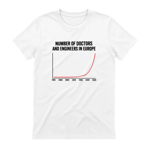 Number of Doctors and Engineers in Europe Shirt