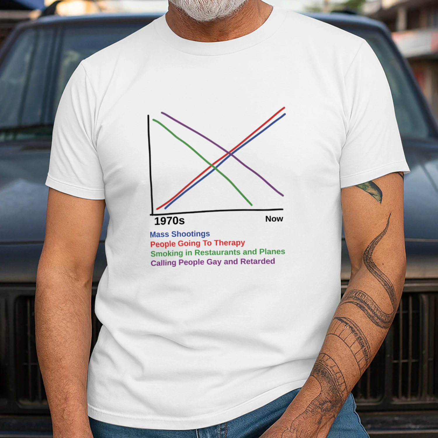 Mass Shootings Vs Therapy 1970s Now Chart shirt