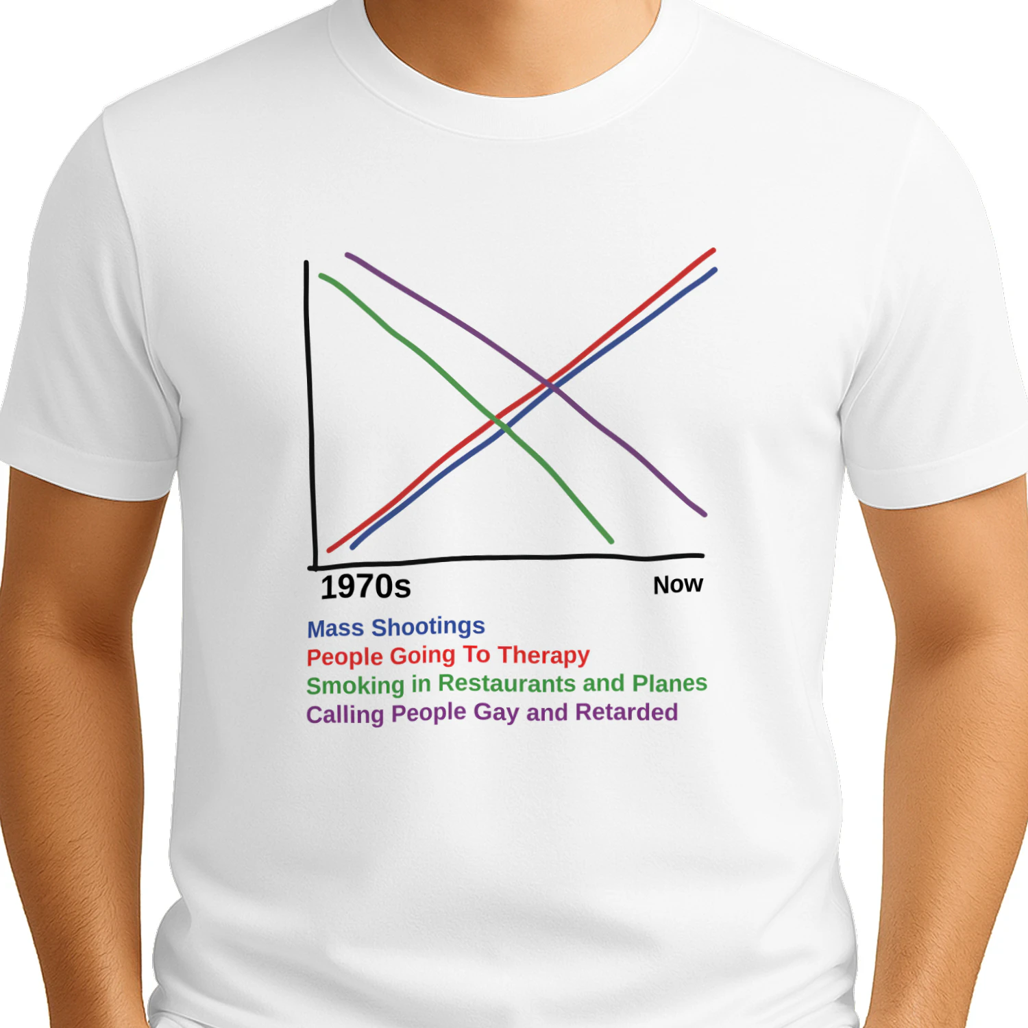 Mass Shootings Vs Therapy 1970s Now Chart shirt