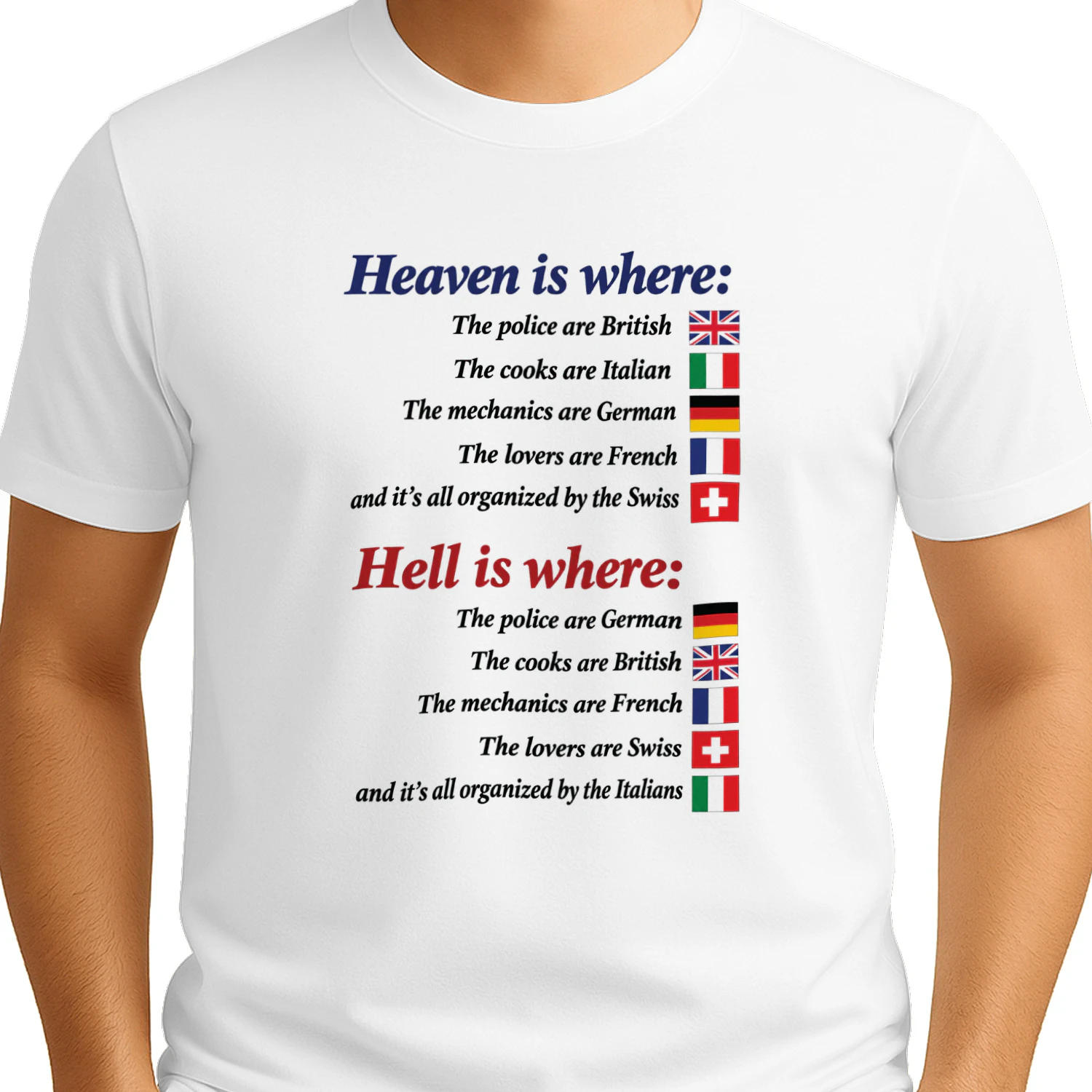 Heaven Is Where Hell Is Where European Flag Joke Shirt