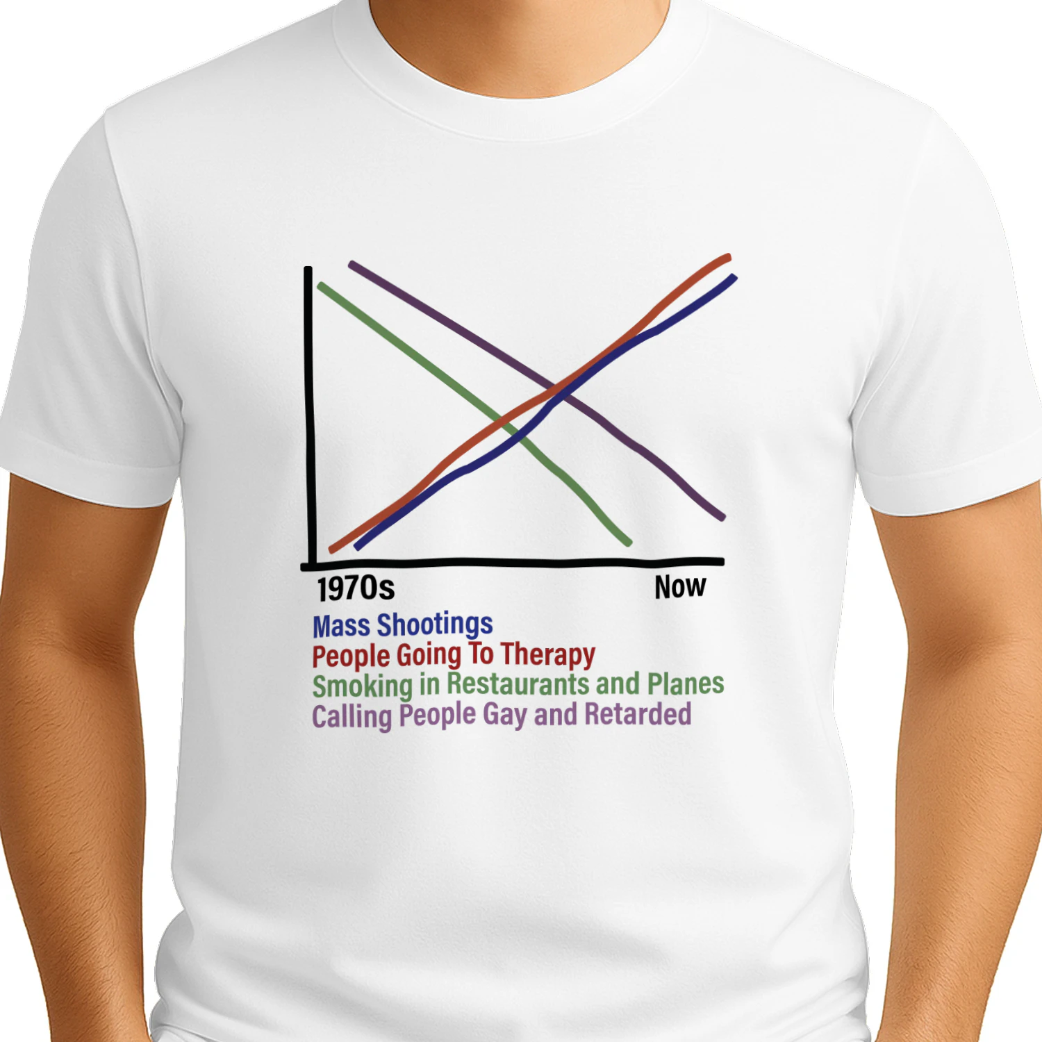 Mass Shootings People Going To Therapy T Shirt