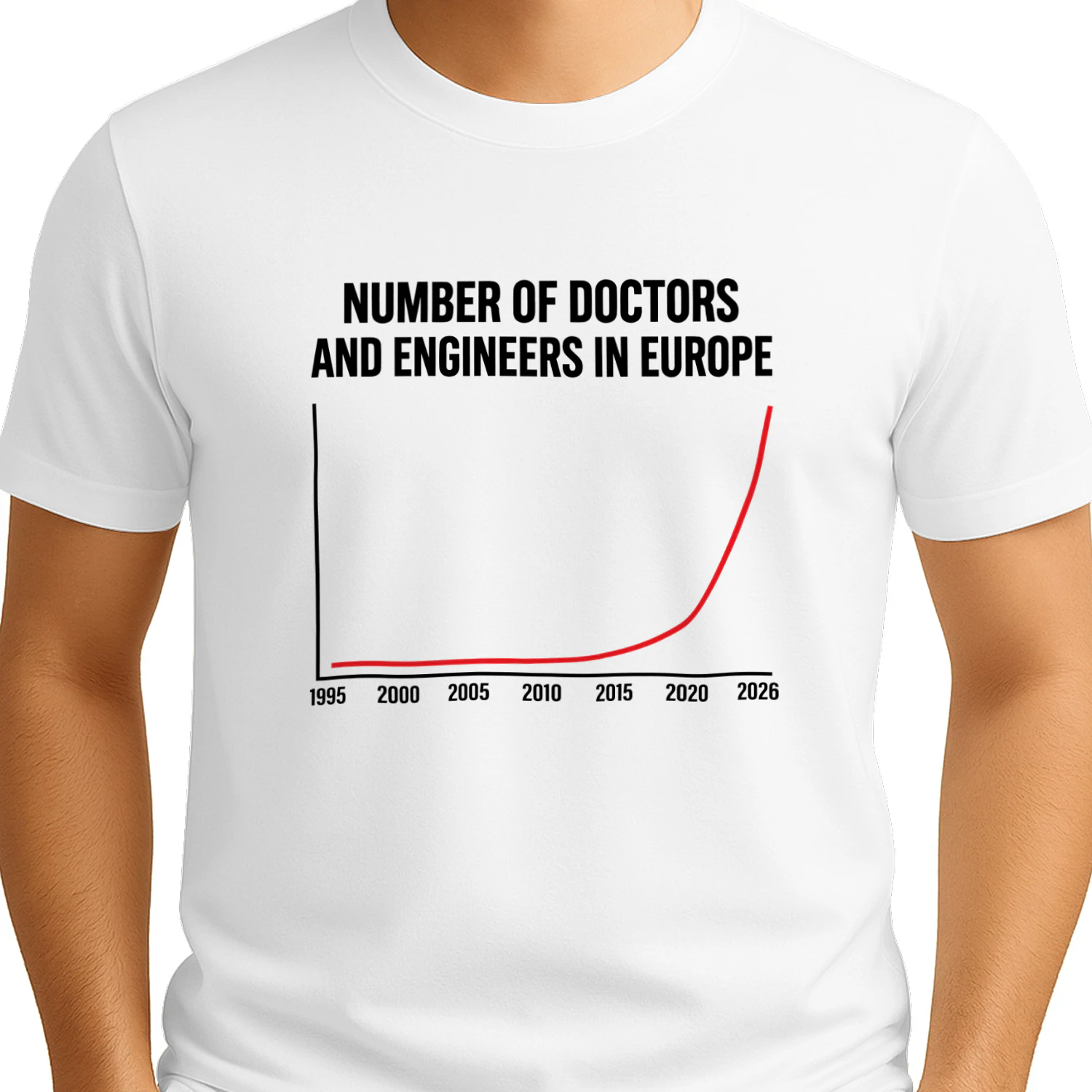 Number of Doctors and Engineers in Europe Shirt