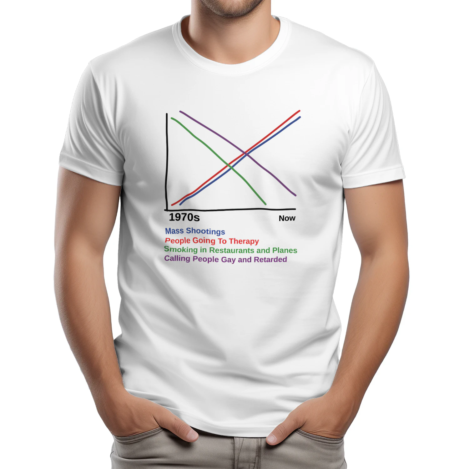 Mass Shootings Vs Therapy 1970s Now Chart shirt