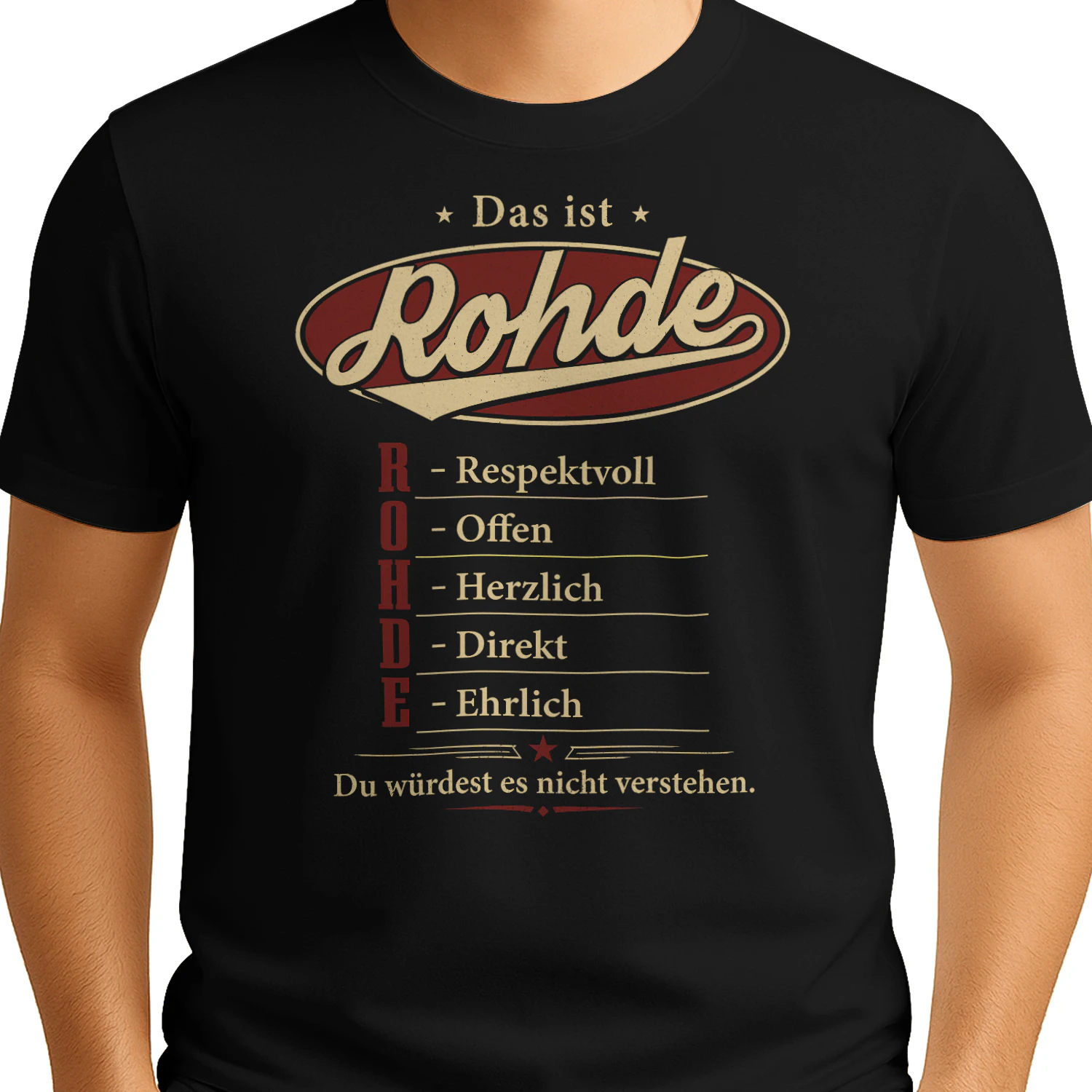 DE00419 ROHDE BSDEQ01