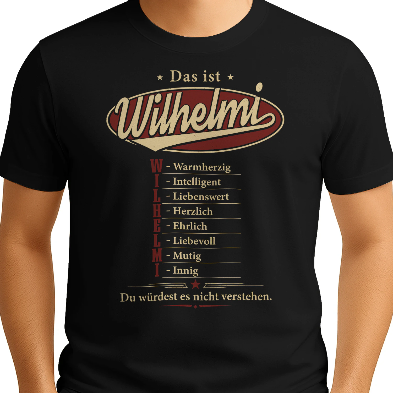 DE01687 WILHELMI BSDEQ01