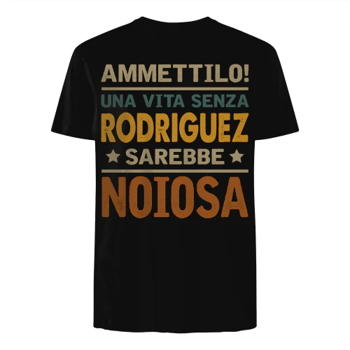 IT0078 Rodriguez TSIT15