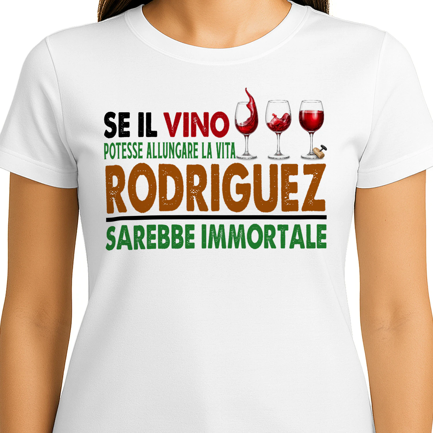 IT0078 Rodriguez TSIT14