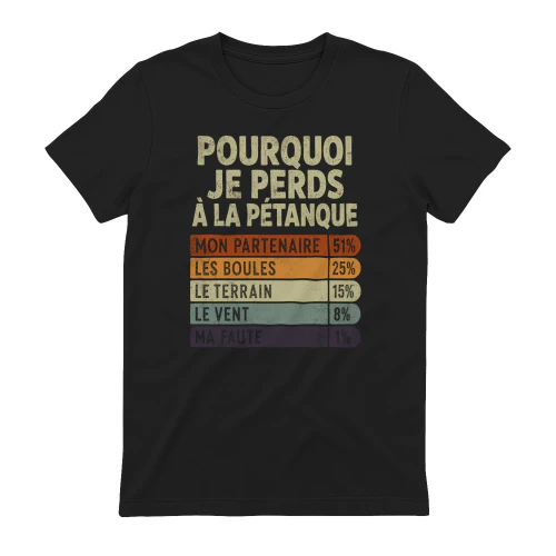 Pourquoi Je Perds à la Pétanque