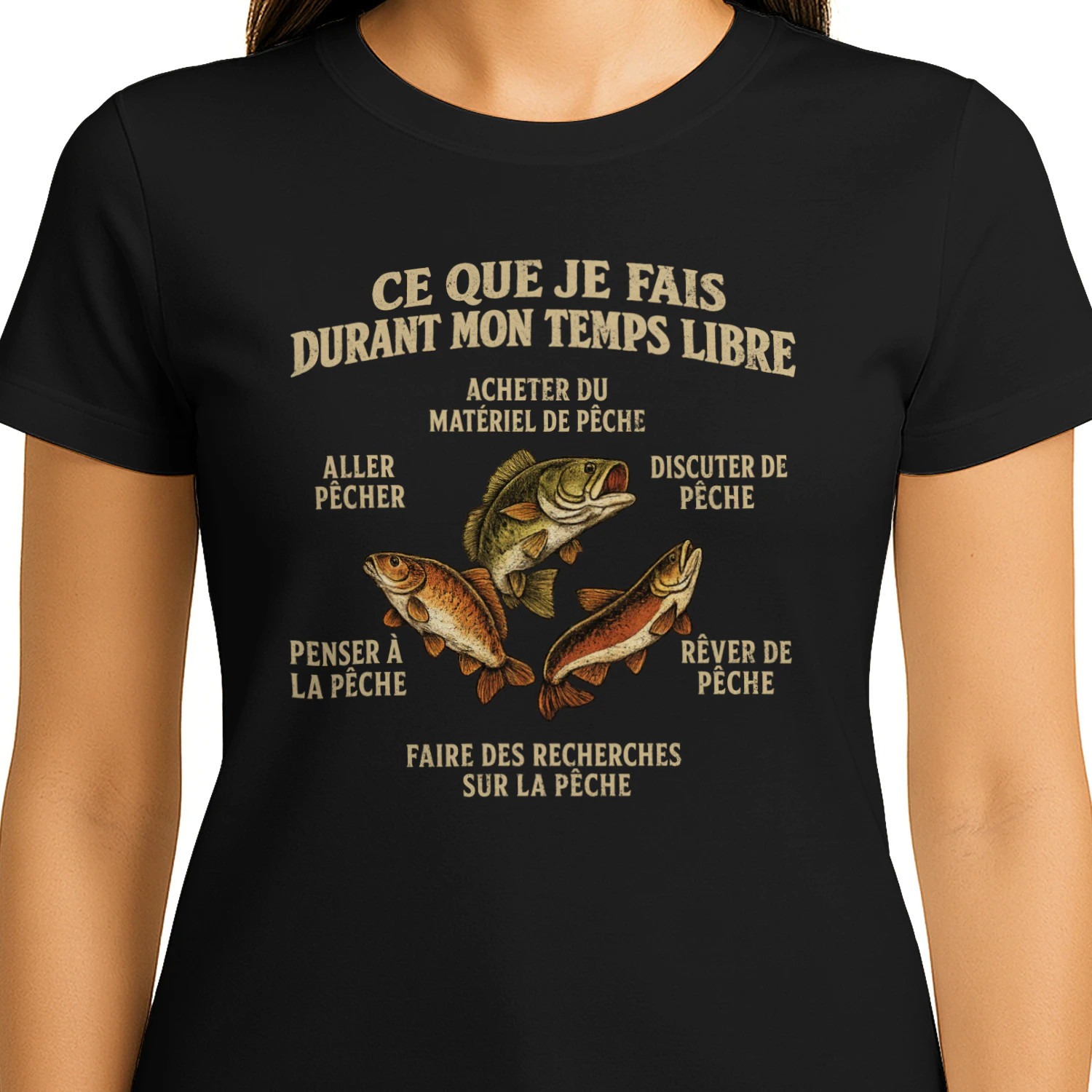 Ce Que Je Fais Durant Mon Temps Libre Aller Pêcher