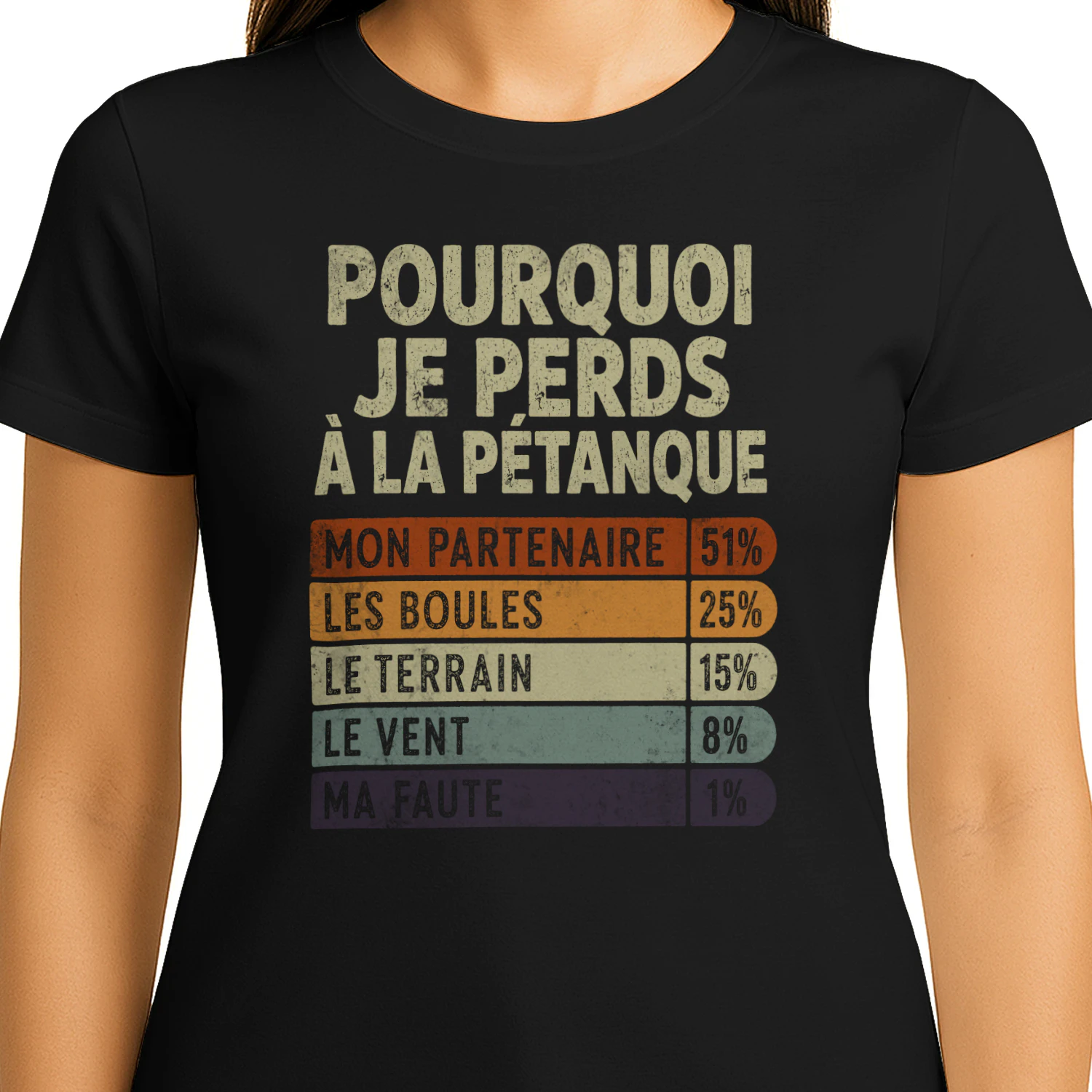 Pourquoi Je Perds à la Pétanque
